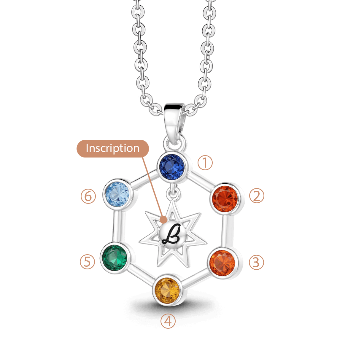 Gnoce Custom Hexagram Birthstone Necklace_3